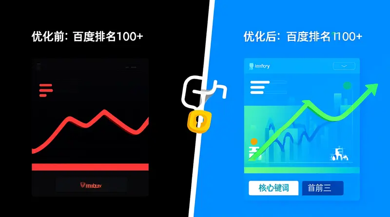 益阳开锁技术培训学校网站经过SEO优化后，百度排名和流量显著提升的成功案例对比图