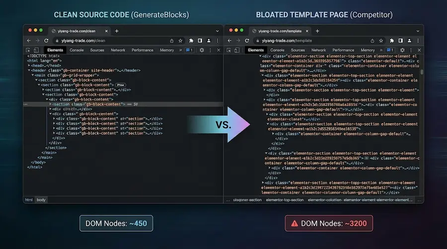 益阳外贸建站纯净源码与臃肿模板DOM节点对比