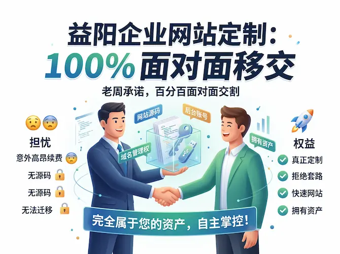 老周向客户当面交付网站源码文件