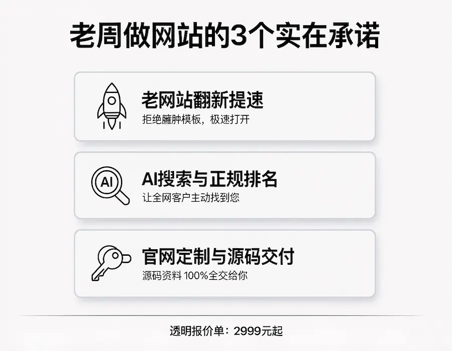 老周纯手工做网站与普通套壳模板建站的区别对比